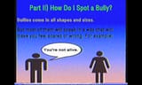 How to spot a bully