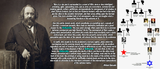 Bakunin Marx Rothschild 85