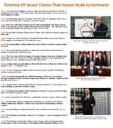 timeline of israeli claims that iran nuke is imminent