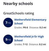 good schools