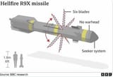 r9x