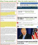 What Trump Actually Said