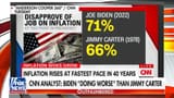 democrats bad