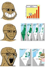 gaza denial