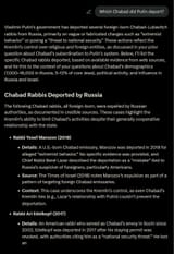 Chabad Putin