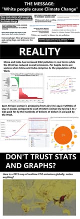 ClimateChangeWhitesAtFaultDebunked
