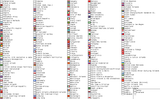 Flags