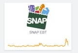 AwSnap