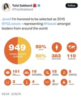 Tulsi Gabbard WEF YOung Gobal Leader honored