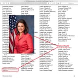 Tulsi-Gabbard-CFR-2014-memebership