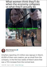 Women when economy collapses