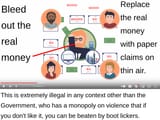 the_american_stock_market_is_a_proper_ponzi_scheme_heres_exactly_how_that_works