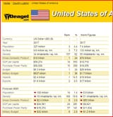 DEAGEL_USA