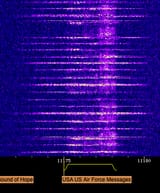 11175 periodic stepping