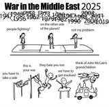 174997