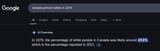 ai_overview_14335