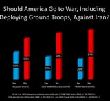 iran_polling