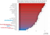 Immigration vs religion Jewish