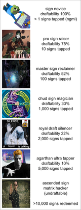 tapper tier list3