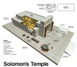 temple