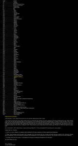 109 Places jews have been expelled from