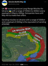 missile range map