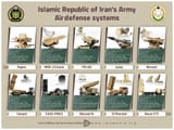Iranian Air Defense Show off
