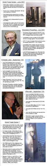 911