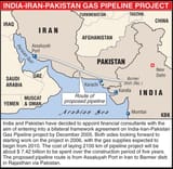 ipi