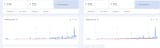 far right versus far left search