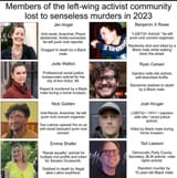Members of the left-wing activist community lost to senseless murders in 2023 - Self-hating BLM &amp; Antifa White Libtard SJWs Rekt by their Black Nigger Pets