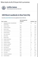Worst Landlords