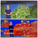 weather report manipulation