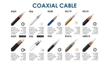 Cable