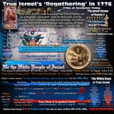 Migrations of Israel 6