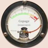 Copeometer
