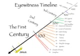 1749700060035505