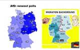westost