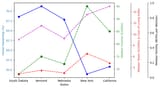 matplot
