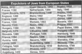 1491549810557