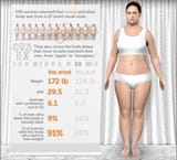 women-ideal-actual-002