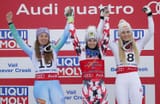 Maze, Fenninger, Vonn at World Womens Super G 
