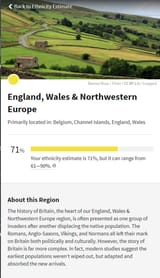 Eternal Anglo