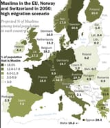 Europa mudslims projection