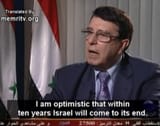 optimistic