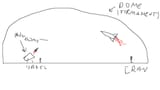 missiles_on_the_flat_earth