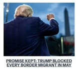 blockedborder