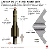 CNA Explains The US bunker-buster bomb that could reshape the Is