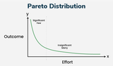 Parerto-2-660