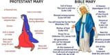christian_protestant_catholic_mary_difference